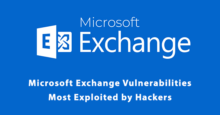 Microsoft Exchange Vulnerabilities