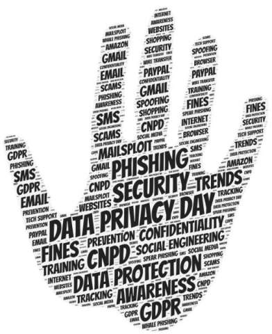 HappyDataPrivacy Day - 28 Jan 2019