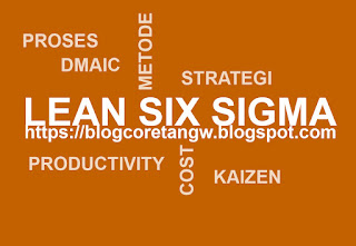 Pengenalan Lean, Six Sigma dan Lean Six Sigma