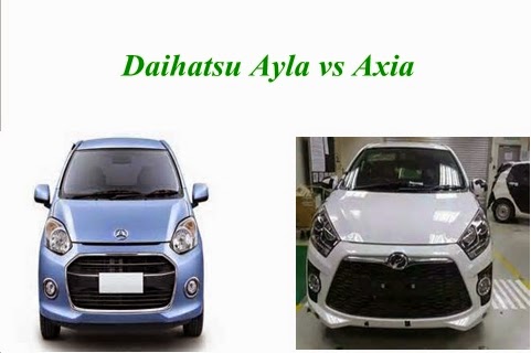 Perbandingan Mobil  Murah Daihatsu  Ayla  vs Axia 