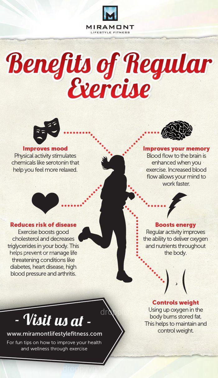 Health and beauty benefits of exercise