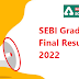 SEBI Grade A Final Result 2022 Out: सेबी ग्रेड A फाइनल रिजल्ट 2022 जारी, Final Result PDF For Various Streams
