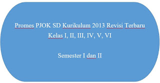 promes pjok sd kurikulum 2013 revisi