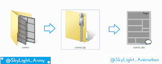 Cara Membuat dan Membaca File dengan Extension cbz  Comic Book Archive - Wordbnd.com