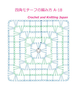 鎖編みと長編みで編む初心者でも簡単な四角モチーフです。5段で完成します。かぎ編みの四角モチーフを編み図と字幕で解説します。