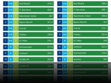 top-10_250_142