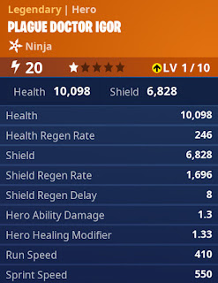 Plague Doctor Igor legendary hero stats