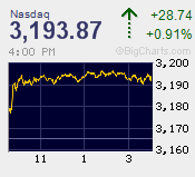 NASDAQ