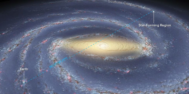 galaksi-bima-sakti-astronomi