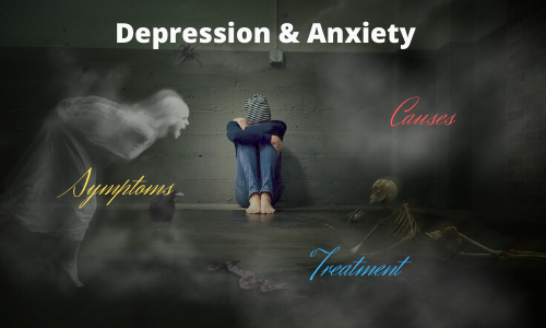 Depression and Anxiety