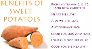 Unknown fact about sweet potato