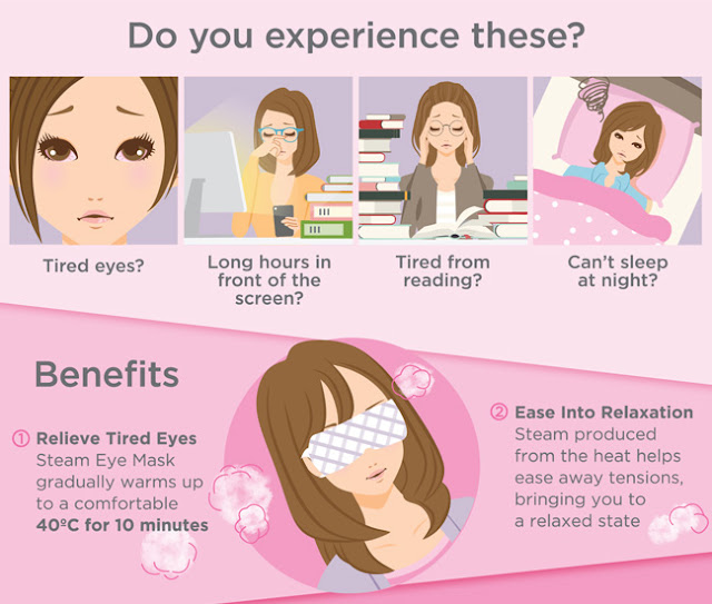 Megrhythm Eye Mask Benefits