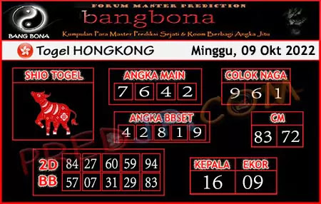 Prediksi HK Bangbona Minggu 09 Oktober 2022