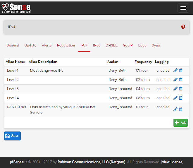 Supratim Sanyal's Blog: pfBlockerNG on pfSense - top level IP (IPv4) blocklist groups