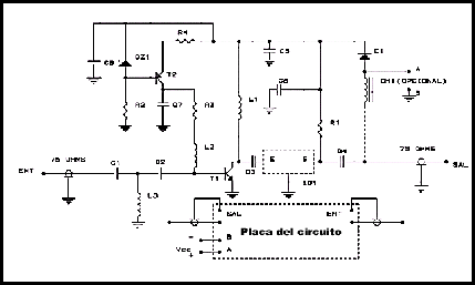 circuito buster