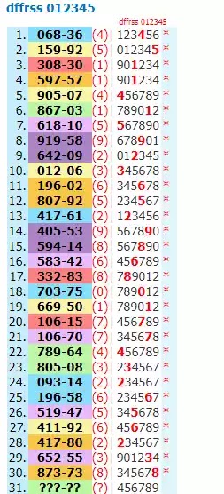 Thai lottery Master touch up and down  1-4-2023
