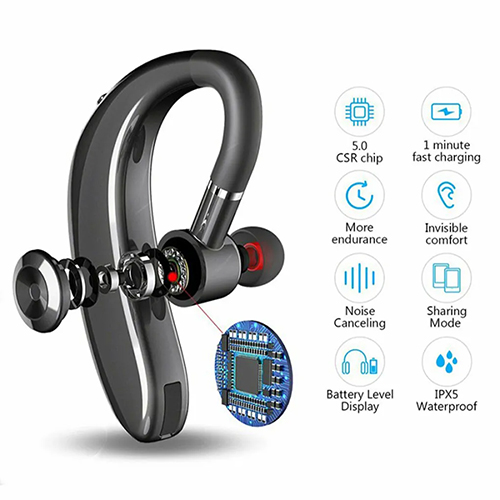 S109 Bluetooth 5.0 Business Headphones