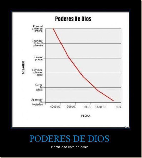 desmotivaciones ateas