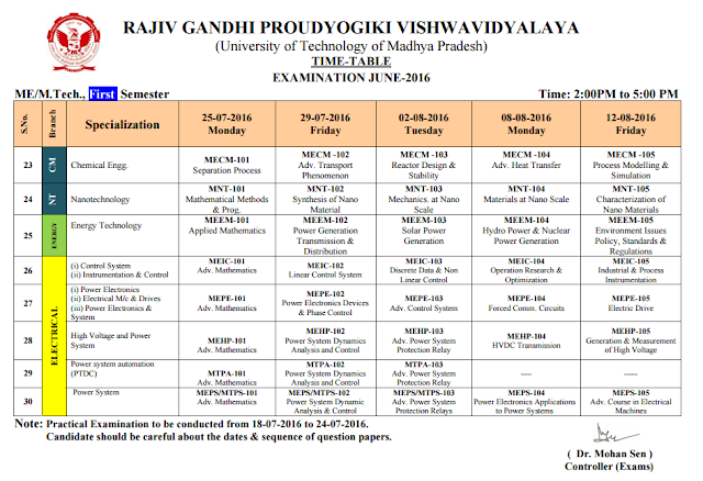 RGPV M.Tech/ME 1st Semester Examination Time Table 