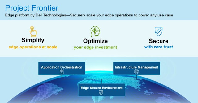 Dell EMC Study, Dell EMC Prep, Dell EMC Career, Dell EMC Skills, Dell EMC Tutorial and Materials, Dell EMC Edge