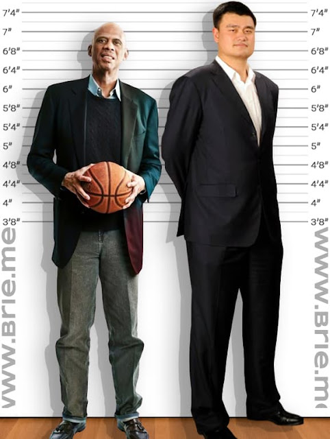 Kareem Abdul-Jabbar height comparison with Yao Ming