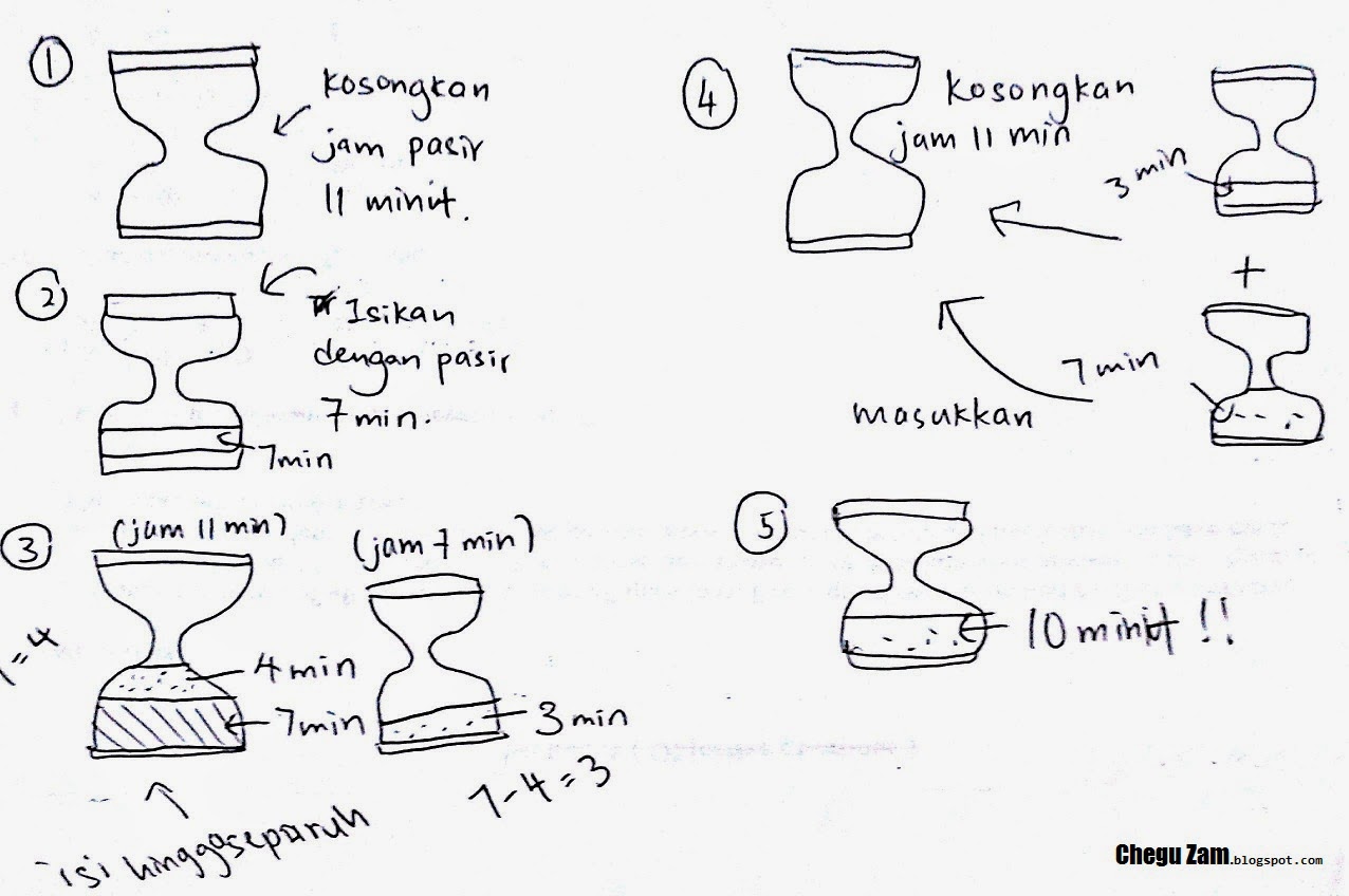 Kbat Matematik - Soalan 01  ! Chegu Zam