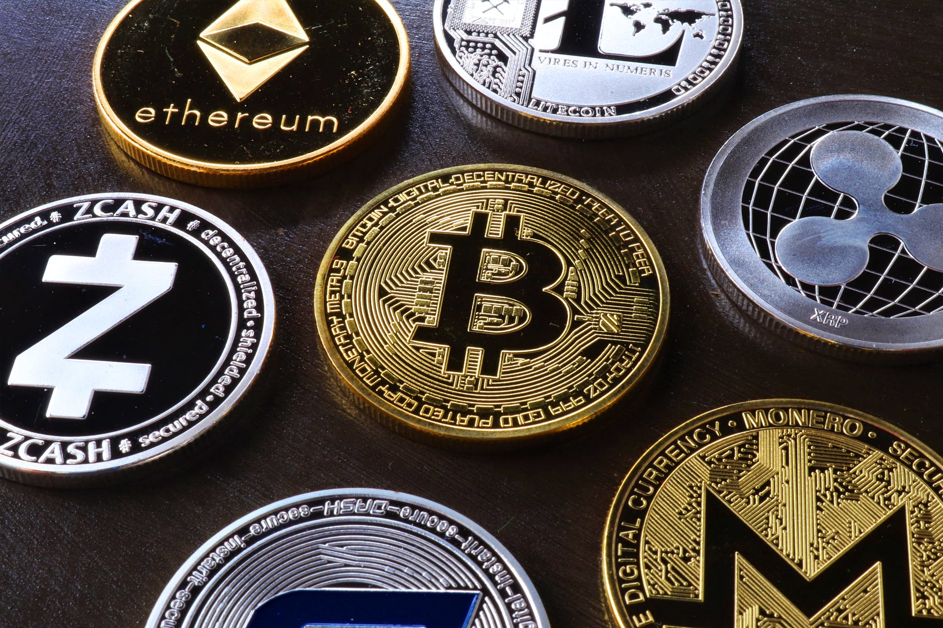 How To Buy Bitcoin In Pakistan How To Buy Cryptocurrency In Pakistan 2021