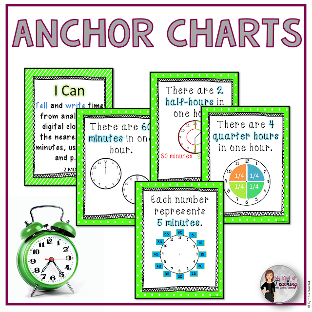 Anchor Charts