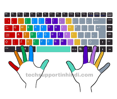 touch typing करना कैसे सीखें