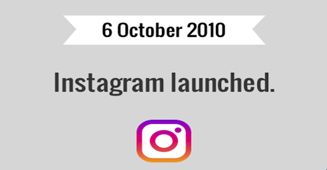 When was Instagram launched?