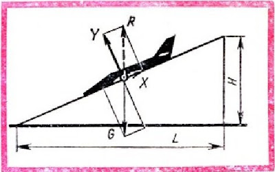 Как сделать бумажную модель самолета