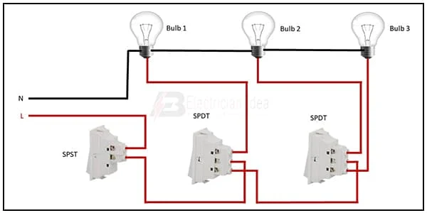 How To Make Godown Wiring Circuit Diagram