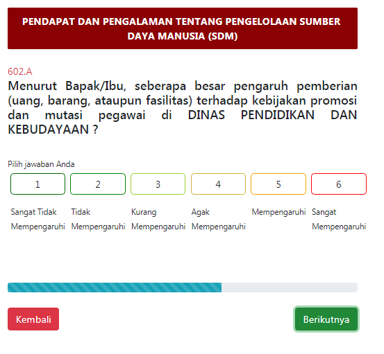 Mengisi Kuesioner Pendapat dan Pengalaman Tentang Sumber Daya Manusia