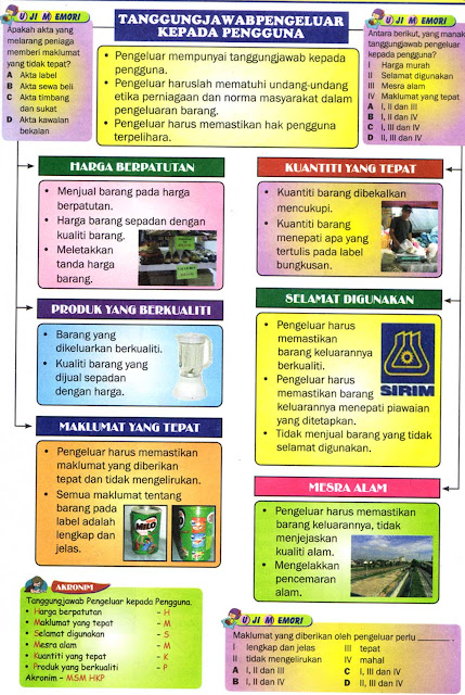 Contoh Soalan Perniagaan Tingkatan 4 Bab 2 - Resepi Book r