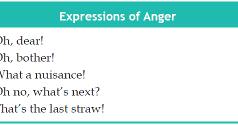 Expressing Anger - mengekspresikan perasaan kemarahan 