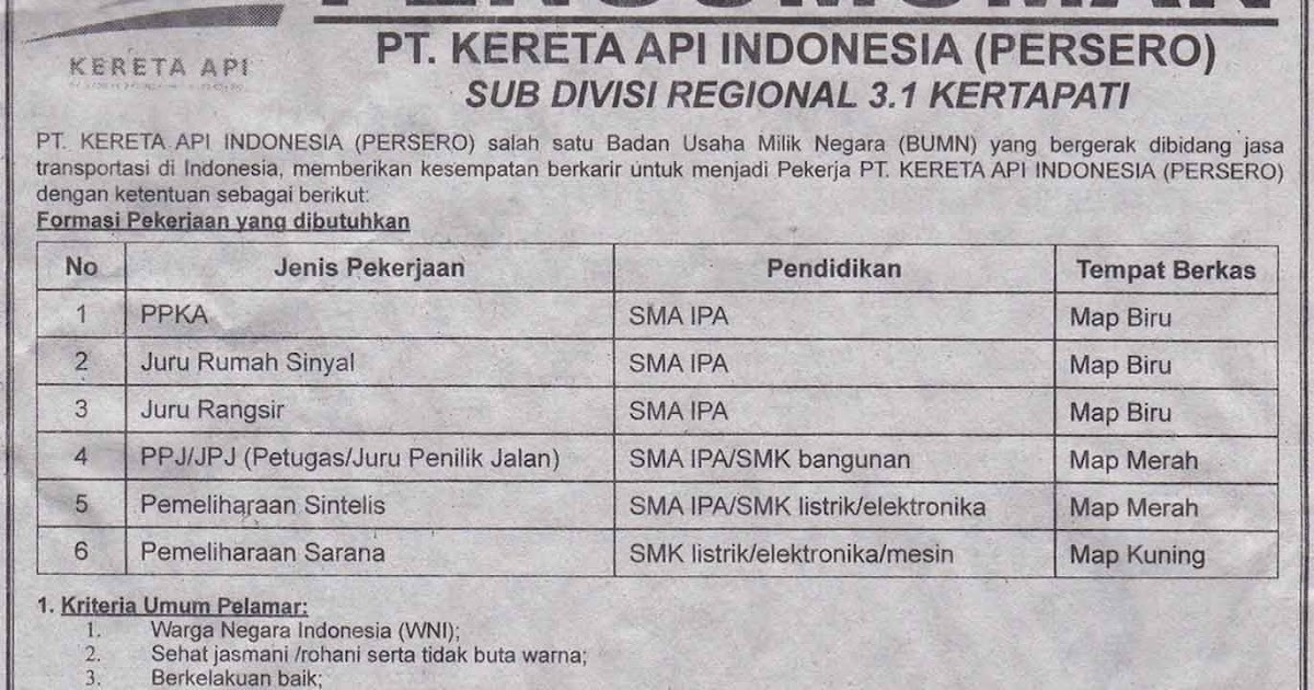 Loker Besar-Besaran BUMN: PT Kereta Api Indonesia (KAI 