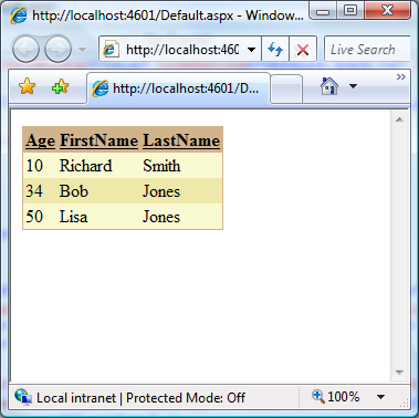 The requirement is to display a grid in ASP.NET that allows sorting via the 