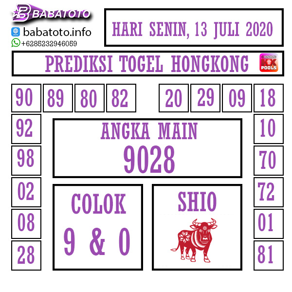PREDIKSI TOGEL HONGKONG 13 JULI 2020