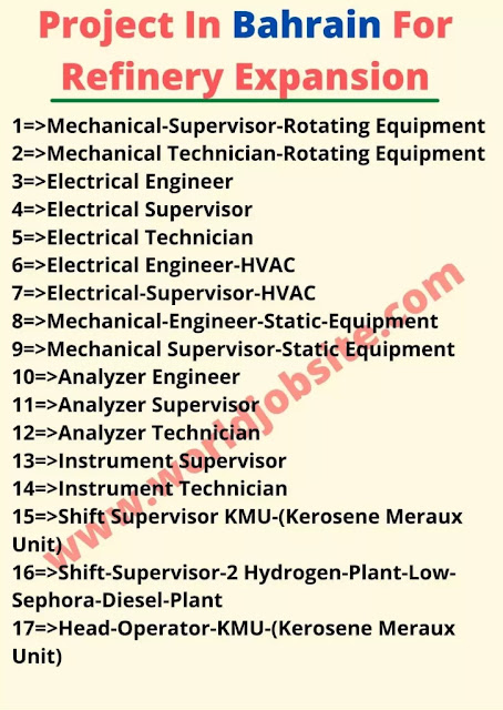 Project In Bahrain For Refinery Expansion