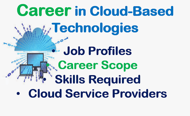 Career in Cloud Based Technology | Cloud Based Service Provider