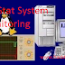 How to Install,Configure and Use SysStat System Monitoring Tool on Centos 7