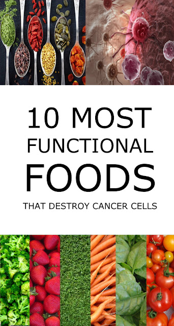 10 Most Functional Foods That Destroy Cancer Cells