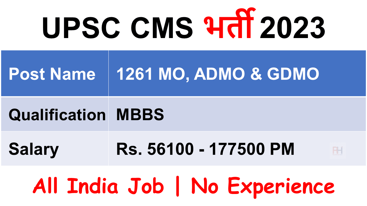 UPSC CMS Recruitment 2023 - 1261 Vacancies | Apply Now