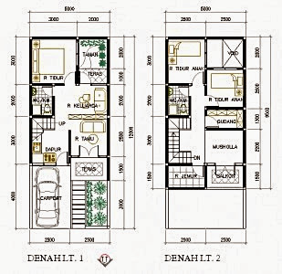 NEW DENAH RUMAH LUAS TANAH 60 METER PERSEGI