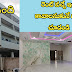 267 sq yd Rental Building For Sale in Hyderabad 
