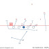 Inside the Playbook: Bluff and Go RPO