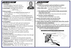 ورقة واحده مراجعة الدرس الاول فى البيولوجى للصف الثانى الثانوى 2017