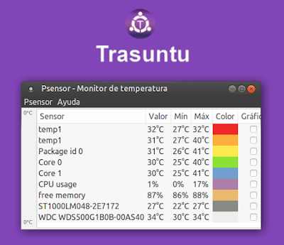 Temperaturas  SLIMBOOK EXCALIBUR 2