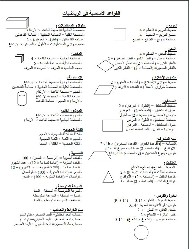 القواعد الأساسية في الرياضيات - دروس الرياضيات مستوى السادس ابتدائي