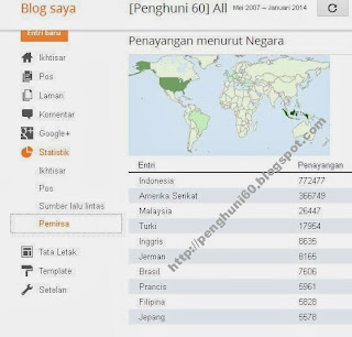 trafik dari mancanegara